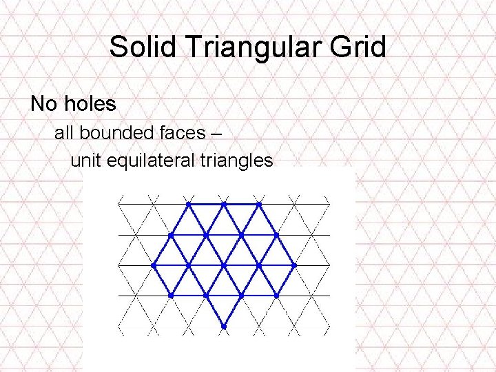 Solid Triangular Grid No holes all bounded faces – unit equilateral triangles 