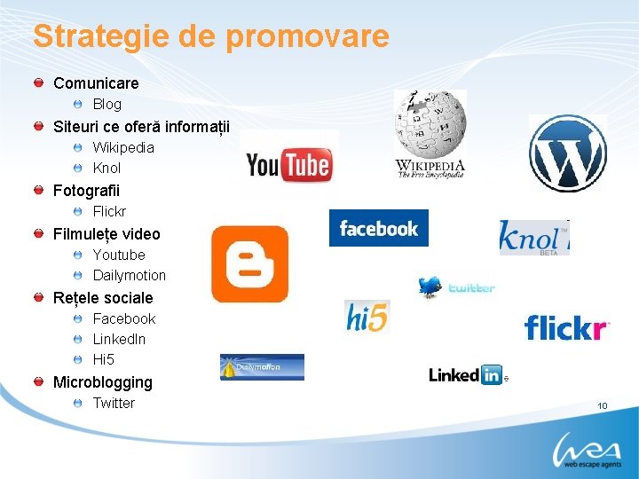 Strategie de promovare Comunicare Blog Siteuri ce oferă informații Wikipedia Knol Fotografii Flickr Filmulețe