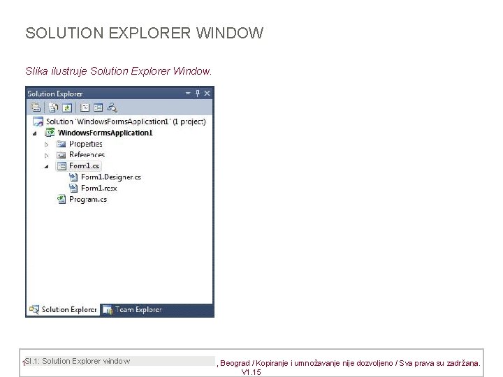 SOLUTION EXPLORER WINDOW Slika ilustruje Solution Explorer Window. Sl. 1: Solution Explorer window 19.