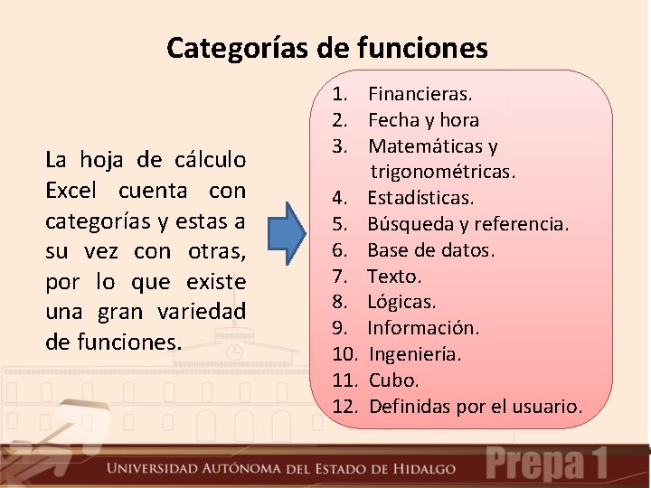 Categorías de funciones La hoja de cálculo Excel cuenta con categorías y estas a