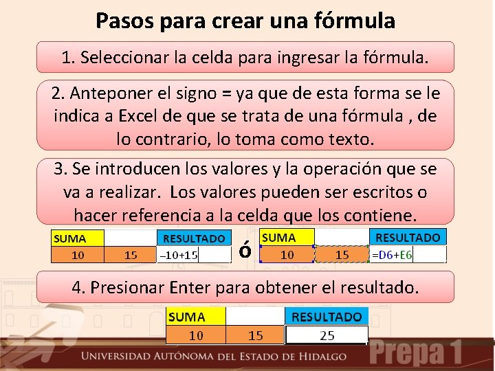 Pasos para crear una fórmula 1. Seleccionar la celda para ingresar la fórmula. 2.