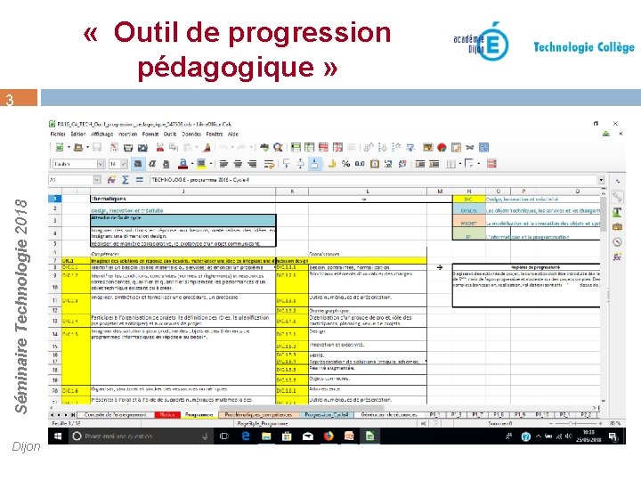  « Outil de progression pédagogique » Séminaire Technologie 2018 3 Dijon 