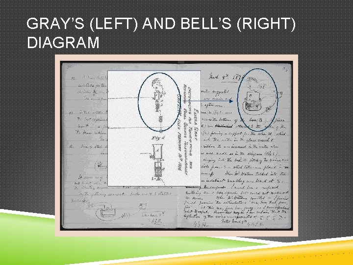 GRAY’S (LEFT) AND BELL’S (RIGHT) DIAGRAM 