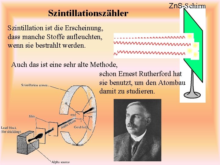 Szintillationszähler Zn. S-Schirm Szintillation ist die Erscheinung, dass manche Stoffe aufleuchten, wenn sie bestrahlt