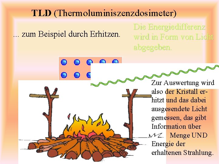 TLD (Thermoluminiszenzdosimeter). . . zum Beispiel durch Erhitzen. Die Energiedifferenz wird in Form von