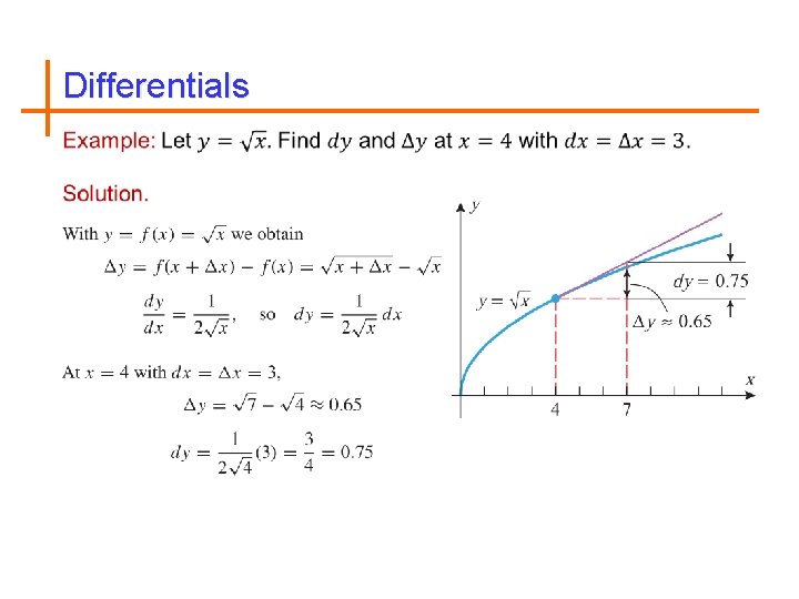 Differentials 