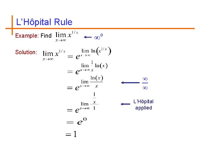 L’Hôpital Rule Example: Find Solution: L’Hôpital applied 