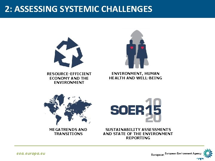 2: ASSESSING SYSTEMIC CHALLENGES RESOURCE-EFFICIENT ECONOMY AND THE ENVIRONMENT MEGATRENDS AND TRANSITIONS eea. europa.