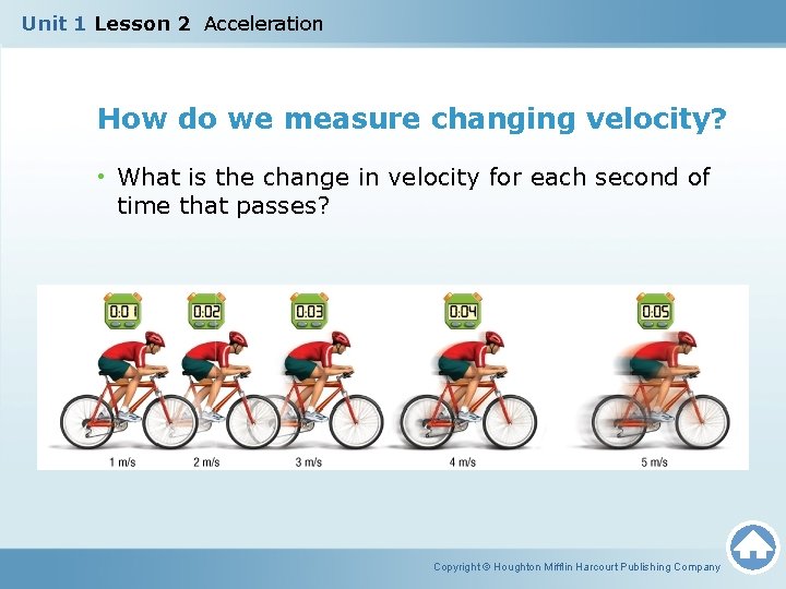 Unit 1 Lesson 2 Acceleration How do we measure changing velocity? • What is