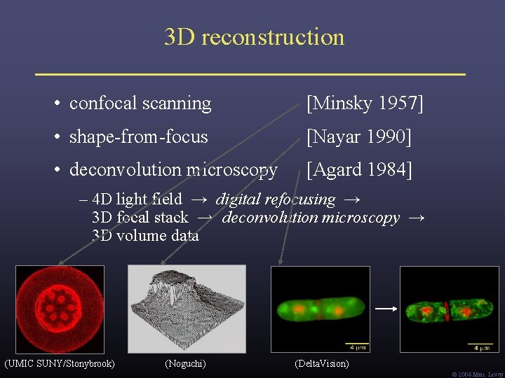 3 D reconstruction • confocal scanning [Minsky 1957] • shape-from-focus [Nayar 1990] • deconvolution