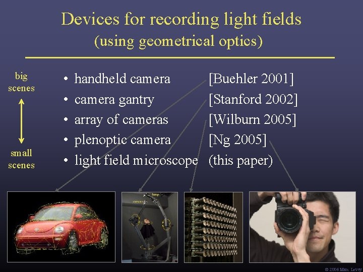 Devices for recording light fields (using geometrical optics) big scenes small scenes • • Devices for recording light fields (using geometrical optics) big scenes small scenes • •