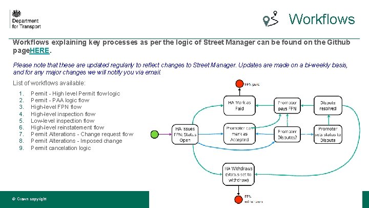 Workflows explaining key processes as per the logic of Street Manager can be found
