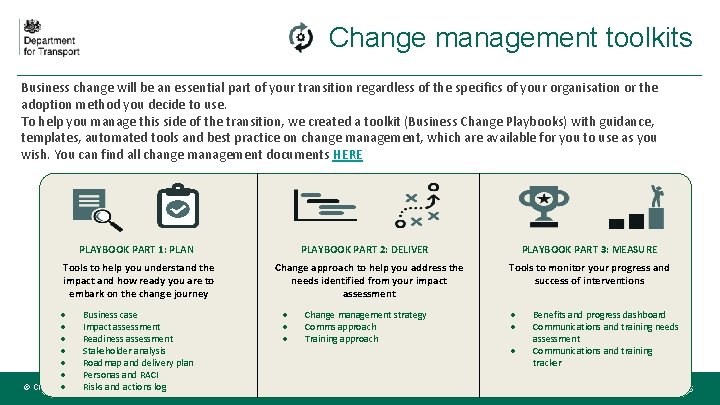 Change management toolkits Business change will be an essential part of your transition regardless