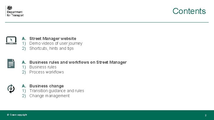Contents A. Street Manager website 1) Demo videos of user journey 2) Shortcuts, hints