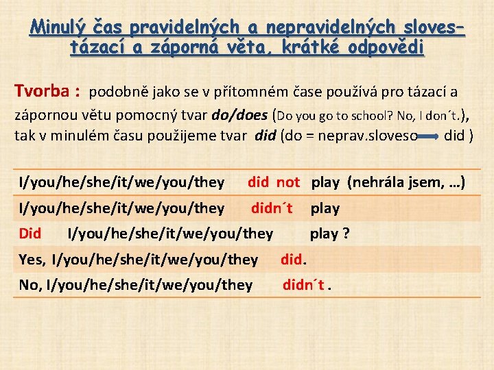 Minulý čas pravidelných a nepravidelných sloves– tázací a záporná věta, krátké odpovědi Tvorba : Minulý čas pravidelných a nepravidelných sloves– tázací a záporná věta, krátké odpovědi Tvorba :