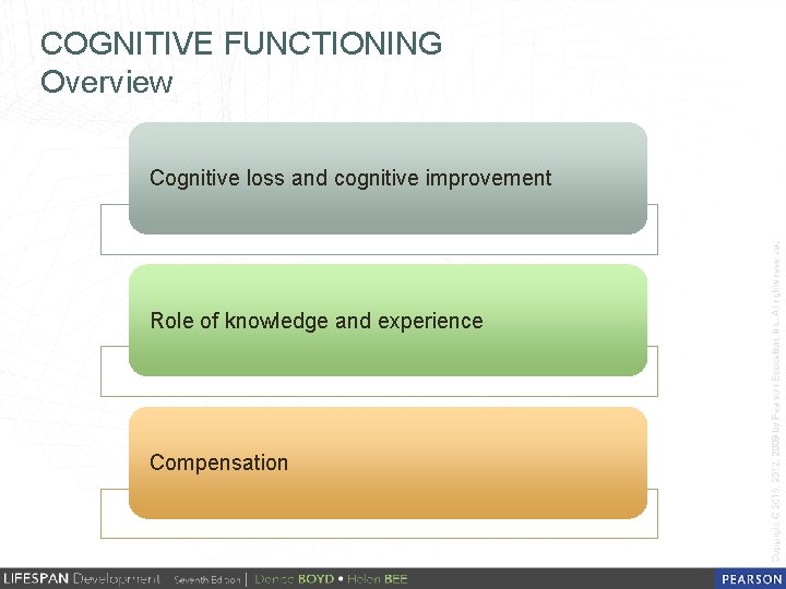 COGNITIVE FUNCTIONING Overview Cognitive loss and cognitive improvement Role of knowledge and experience Compensation