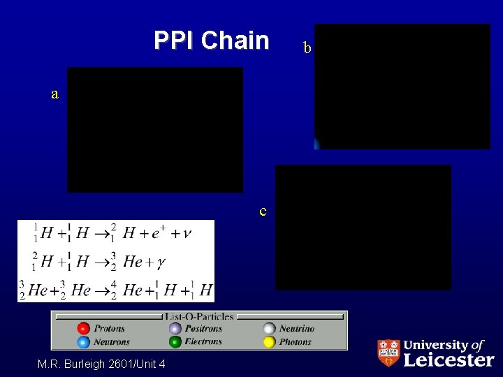 PPI Chain a c M. R. Burleigh 2601/Unit 4 b 
