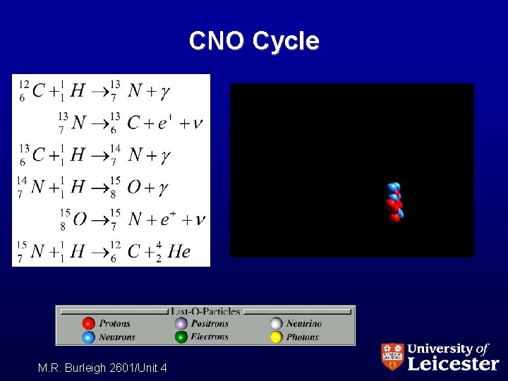 CNO Cycle M. R. Burleigh 2601/Unit 4 