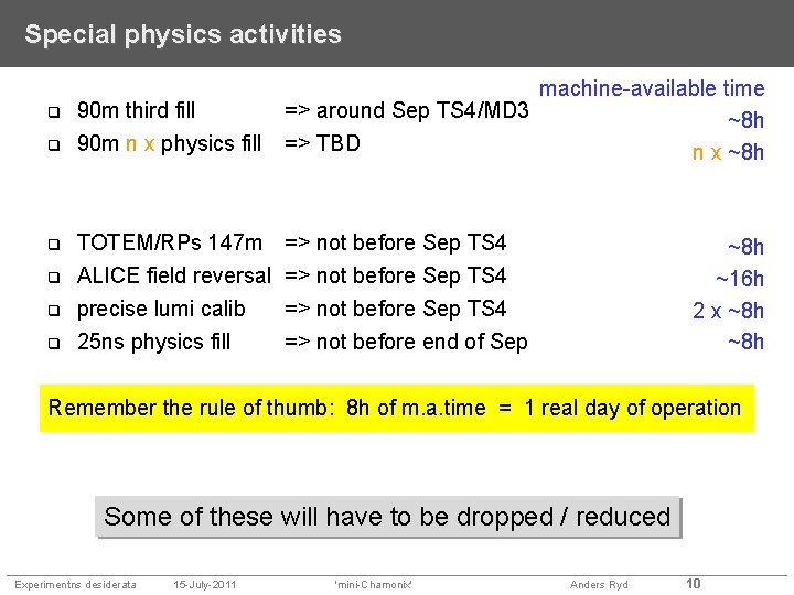 Special physics activities 90 m third fill 90 m n x physics fill machine-available