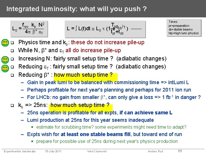 Integrated luminosity: what will you push ? frev kb N 2 L 0 =