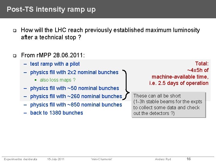 Post-TS intensity ramp up How will the LHC reach previously established maximum luminosity after