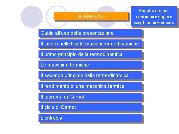 SOMMARIO Fai clic qui per continuare oppure scegli un argomento Guida all’uso della presentazione