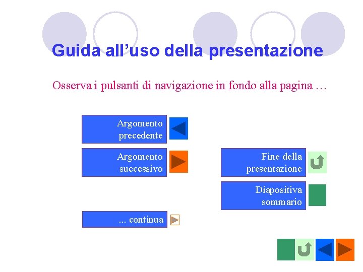 Guida all’uso della presentazione Osserva i pulsanti di navigazione in fondo alla pagina …