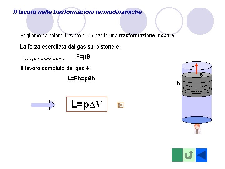 Il lavoro nelle trasformazioni termodinamiche Vogliamo calcolare il lavoro di un gas in una