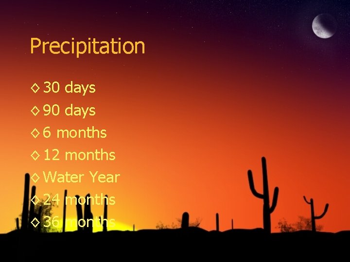 Precipitation ◊ 30 days ◊ 90 days ◊ 6 months ◊ 12 months ◊