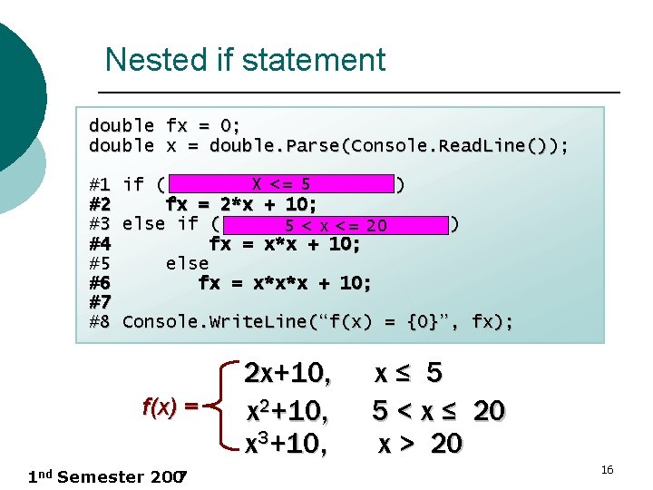 Nested if statement double fx = 0; double x = double. Parse(Console. Read. Line());