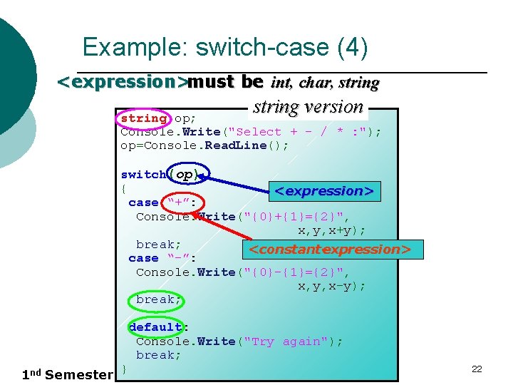 Example: switch-case (4) <expression>must be int, char, string version string op; Console. Write("Select +