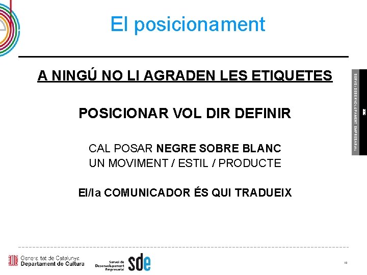 El posicionament POSICIONAR VOL DIR DEFINIR CAL POSAR NEGRE SOBRE BLANC UN MOVIMENT /