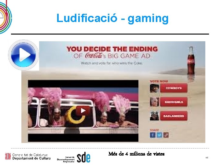 Ludificació - gaming 108 ICEC SERVEI DESENVOLUPAMENT EMPRESARIAL Més de 4 milions de vistes