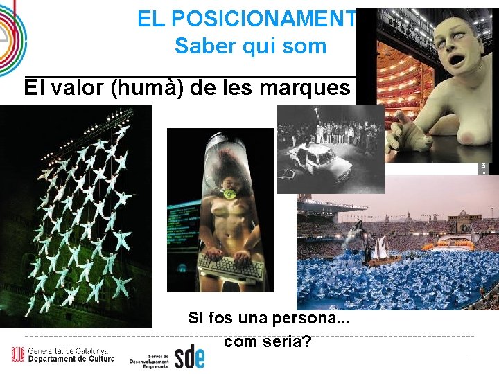 EL POSICIONAMENT Saber qui som El valor (humà) de les marques 11 ICEC SERVEI