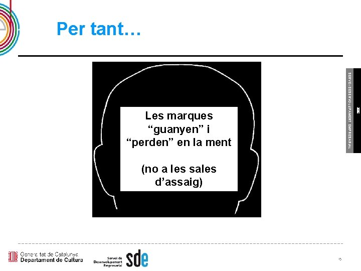 Per tant… (no a les sales d’assaig) 15 ICEC SERVEI DESENVOLUPAMENT EMPRESARIAL Les marques