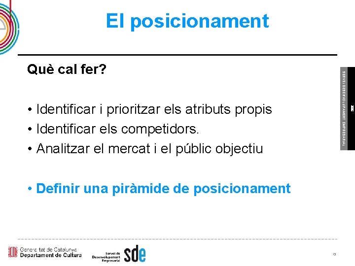 El posicionament • Identificar i prioritzar els atributs propis • Identificar els competidors. •