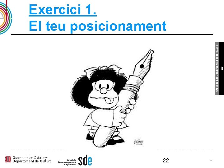 Exercici 1. El teu posicionament ICEC SERVEI DESENVOLUPAMENT EMPRESARIAL 22 22 