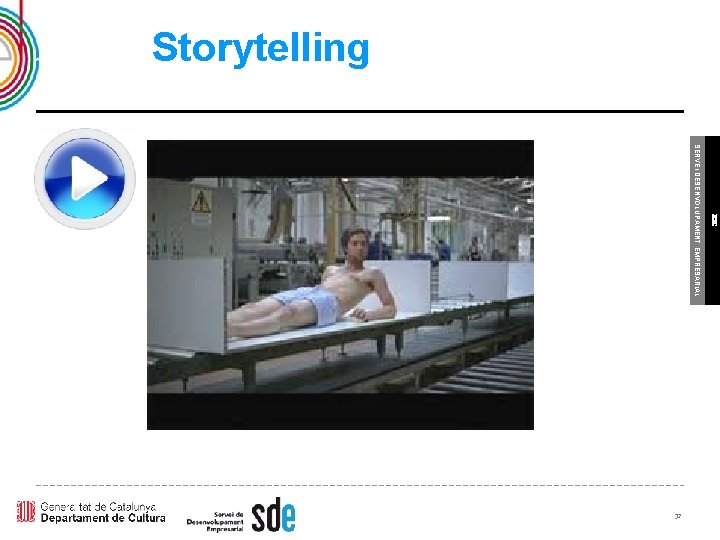 Storytelling ICEC SERVEI DESENVOLUPAMENT EMPRESARIAL 32 