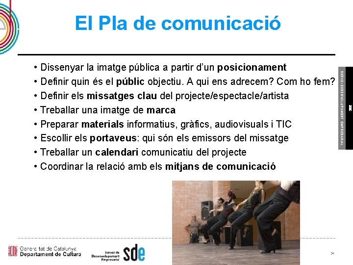 El Pla de comunicació ICEC 34 SERVEI DESENVOLUPAMENT EMPRESARIAL • Dissenyar la imatge pública