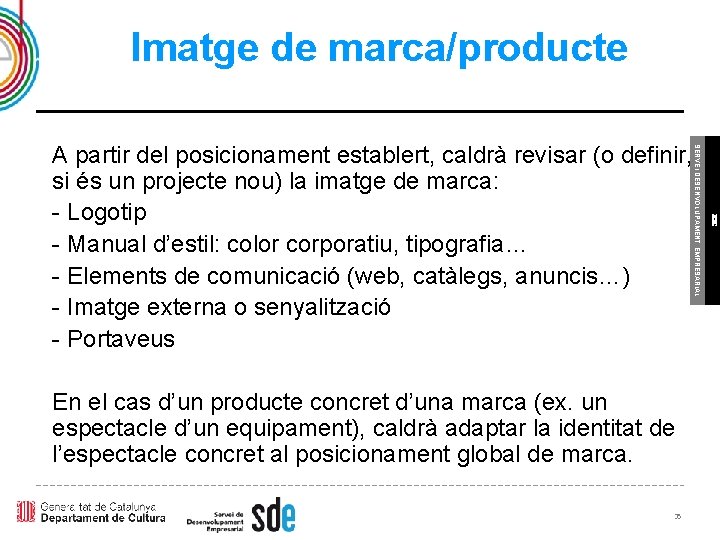 Imatge de marca/producte 35 ICEC En el cas d’un producte concret d’una marca (ex.