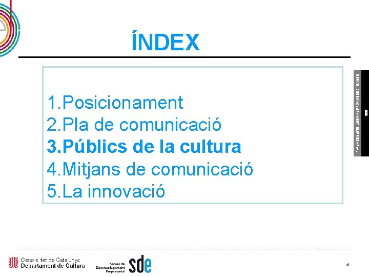 ÍNDEX 46 ICEC SERVEI DESENVOLUPAMENT EMPRESARIAL 1. Posicionament 2. Pla de comunicació 3. Públics