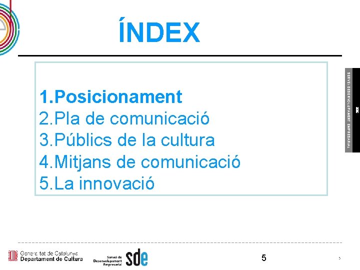 ÍNDEX 5 5 ICEC SERVEI DESENVOLUPAMENT EMPRESARIAL 1. Posicionament 2. Pla de comunicació 3.