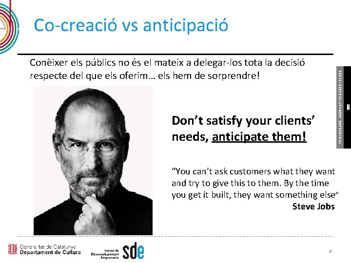 Co-creació vs anticipació Don’t satisfy your clients’ needs, anticipate them! “You can’t ask customers