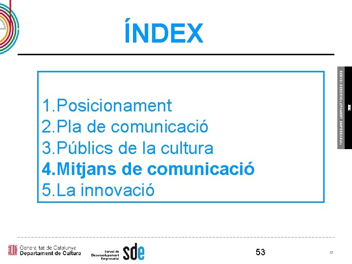 ÍNDEX 53 53 ICEC SERVEI DESENVOLUPAMENT EMPRESARIAL 1. Posicionament 2. Pla de comunicació 3.