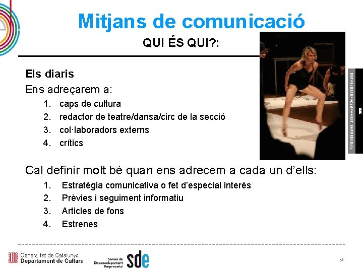 Mitjans de comunicació QUI ÉS QUI? : caps de cultura redactor de teatre/dansa/circ de