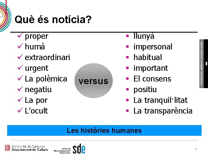 Què és notícia? llunyà impersonal habitual important El consens positiu La tranquil·litat La transparència