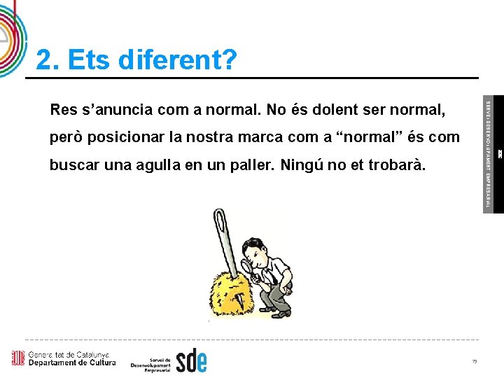 2. Ets diferent? però posicionar la nostra marca com a “normal” és com buscar