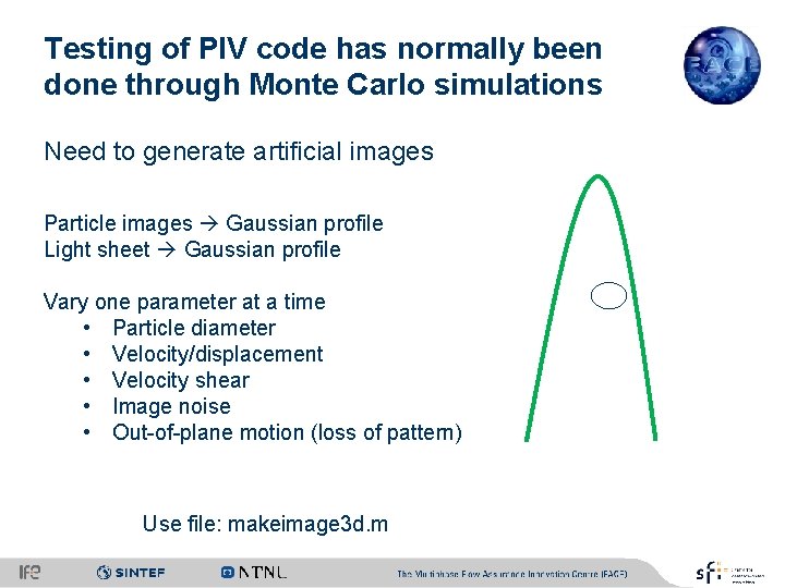 Testing of PIV code has normally been done through Monte Carlo simulations Need to