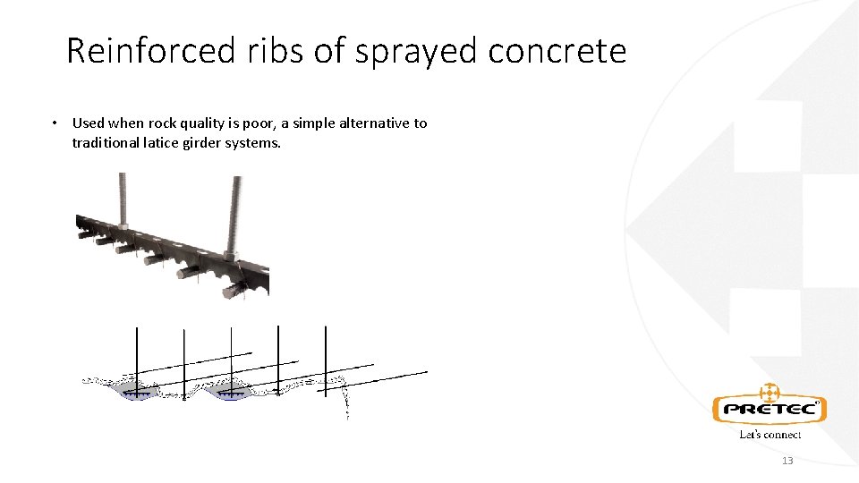Reinforced ribs of sprayed concrete • Used when rock quality is poor, a simple