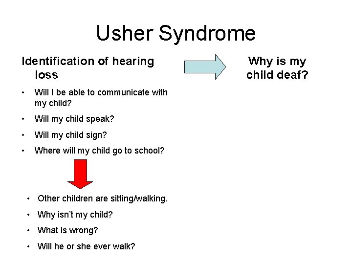 Usher Syndrome Identification of hearing loss • Will I be able to communicate with Usher Syndrome Identification of hearing loss • Will I be able to communicate with